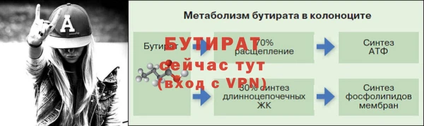 гашишное масло Аркадак